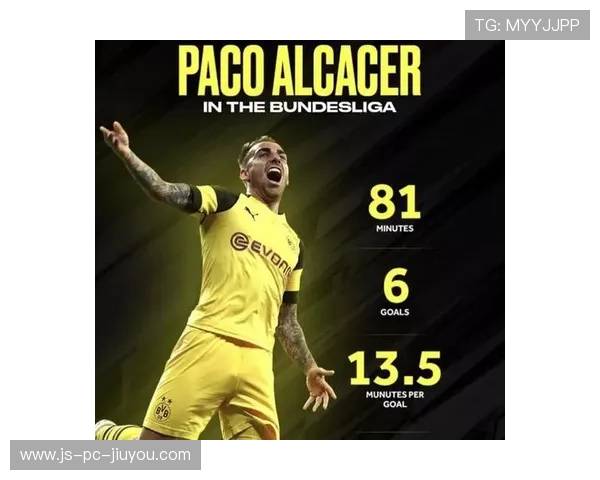 德甲替补射手效率数据引发轮换新策略